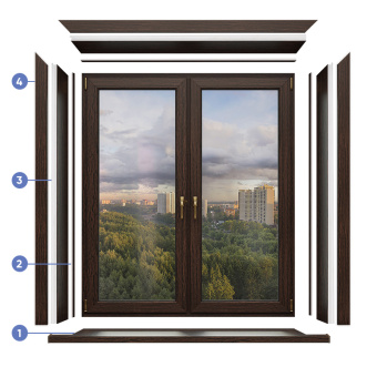 Система отделки окна с подоконником (1500х1500), темный дуб, наличник прямой, откос 150 мм